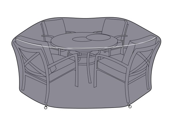 Hartman Rosario 4 Seat Round Lounge Set Cover